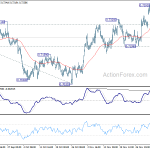 audusd20181207a1