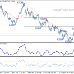 audusd20181207a1