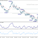 audusd20181210a2