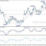 audusd20181211a1