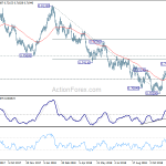 audusd20181211a2