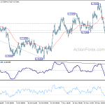 audusd20181212a1