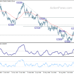 audusd20181212a2