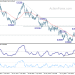 audusd20181213a2