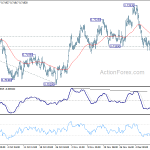 audusd20181214a1