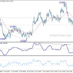 audusd20181215w1