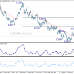 audusd20181215w2