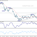 audusd20181215w3