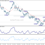 audusd20181217a2