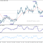 audusd20181219a1