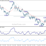 audusd20181219a2