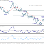 audusd20181220a2