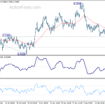 audusd20181224w1