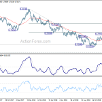 audusd20181224w2