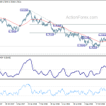 audusd20181226a2