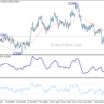 audusd20181227a1