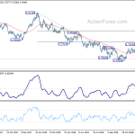 audusd20181227a2