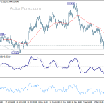 audusd20181228a1