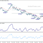 audusd20181228a2