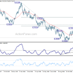 audusd2018122a2