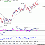 dxy20181201w1