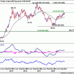 dxy20181222w2