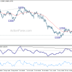 euraud20181201w1