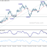 euraud20181201w2