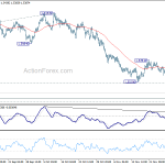 euraud20181203a1