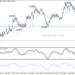 euraud20181203a2