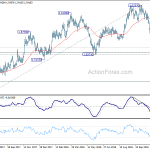 euraud20181204a2