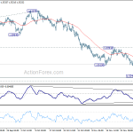 euraud20181205a1