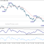 euraud20181206a1