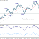 euraud20181206a2