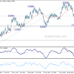 euraud20181207a2