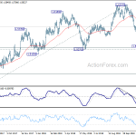 euraud20181208w2