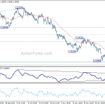 euraud20181210a1