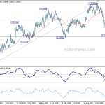 euraud20181210a2