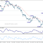 euraud20181211a1