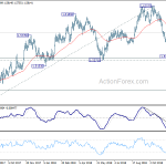 euraud20181211a2