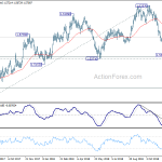 euraud20181212a2