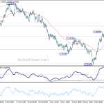 euraud20181214a1