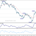 euraud20181215w1