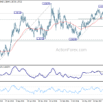 euraud20181215w3