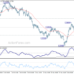 euraud20181217a1