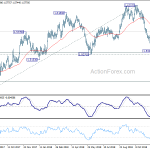 euraud20181217a2