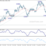 euraud20181218a2