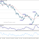 euraud20181219a1