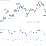 euraud20181219a2