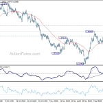 euraud20181219b1